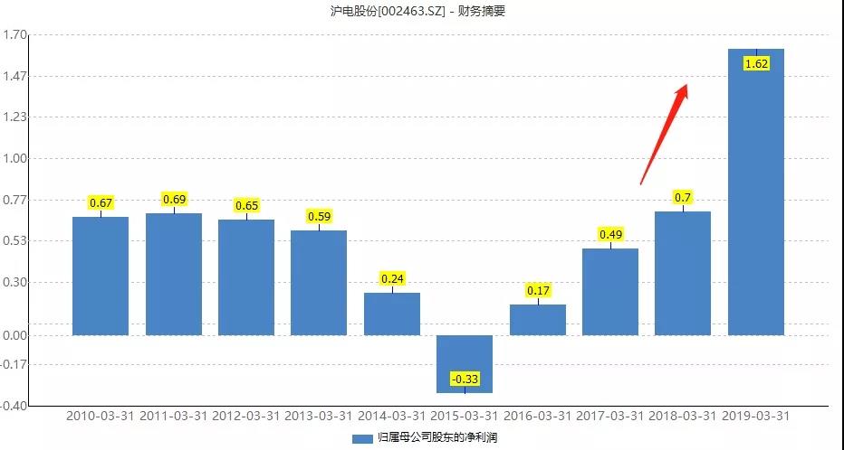 微信图片_20190729114145.jpg