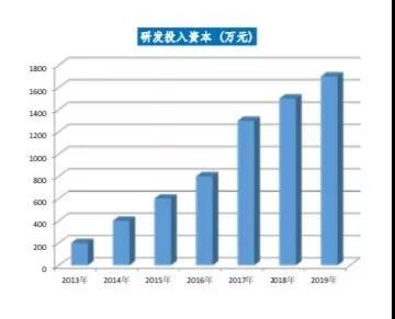 微信图片_20191205170612.jpg