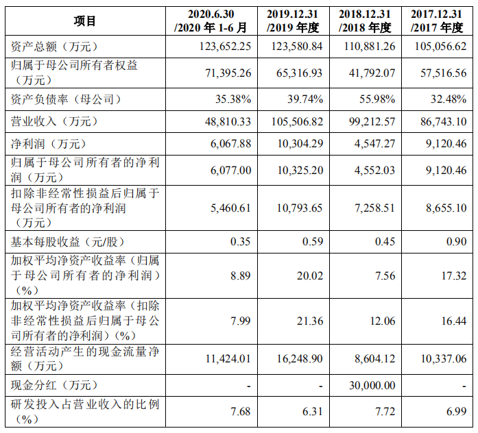 微信图片_20201012144633.png