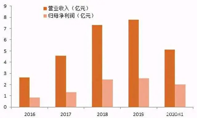 微信图片_20201111200813.jpg