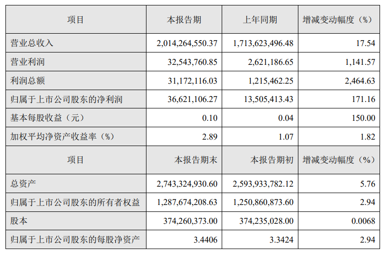 微信图片_20210416164405.png