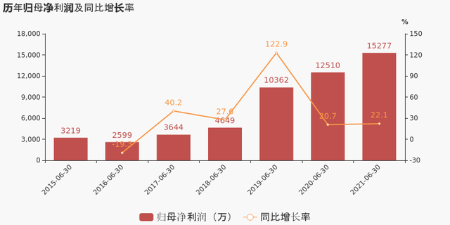 微信图片_20210810151106.png