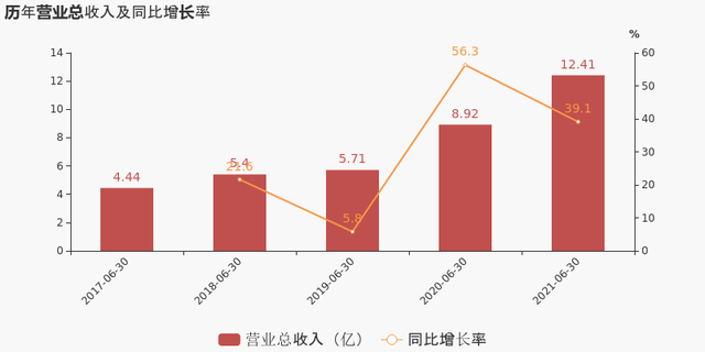 微信图片_20210810151113.png