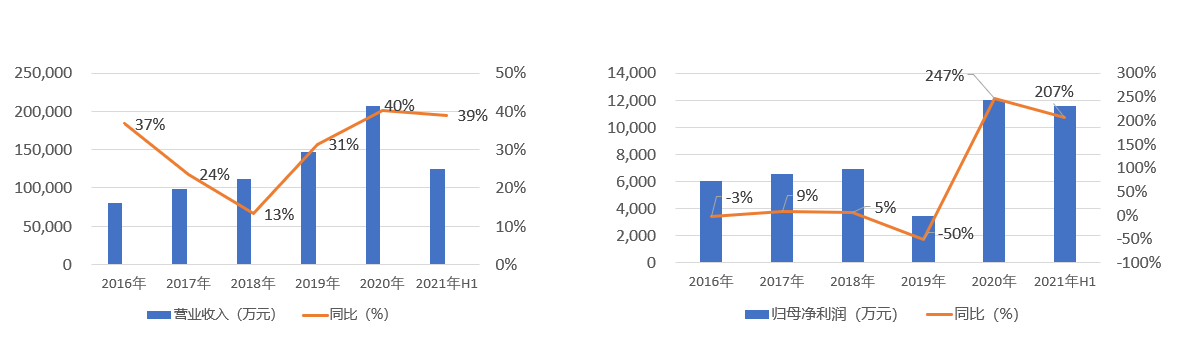 微信图片_20210831153501.png