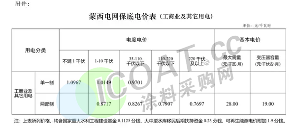 微信图片_20211022152921.png