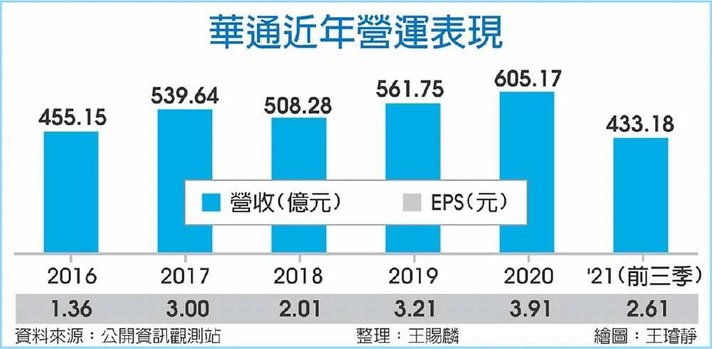 微信图片_20211124143309.jpg