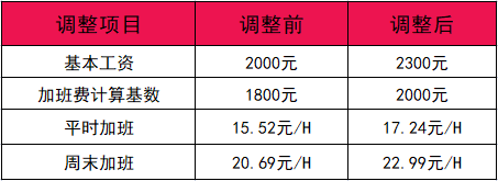 微信图片_20220302115854.png