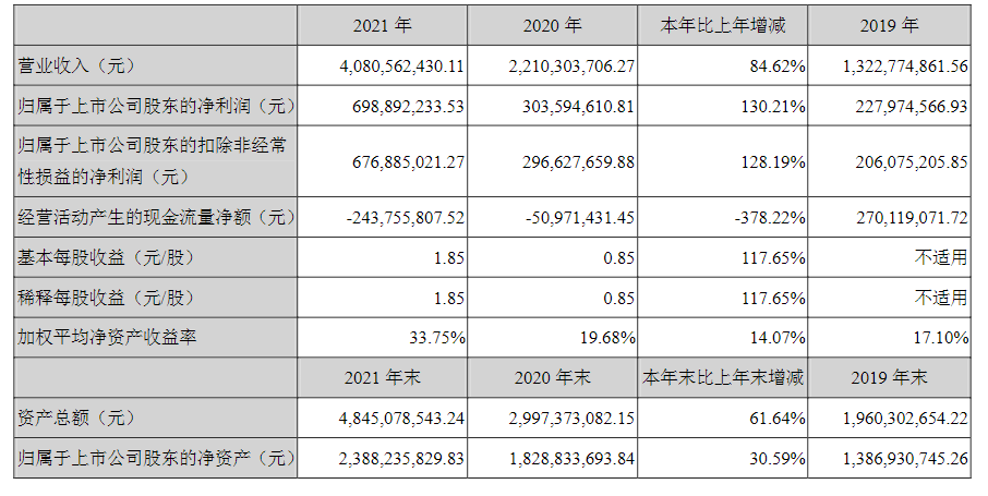 微信图片_20220401141833.png