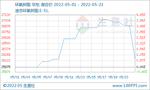 微信图片_20220524163559.png