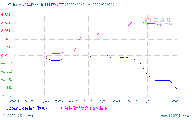 微信图片_20220524163604.png