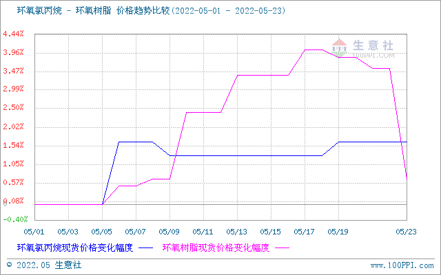 微信图片_20220524163608.png