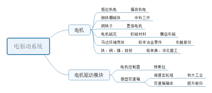 微信图片_20220913165008.png