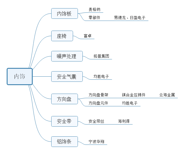 微信图片_20220913165023.png