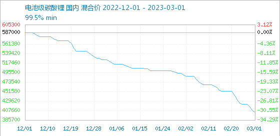 微信图片_20230307104207.png