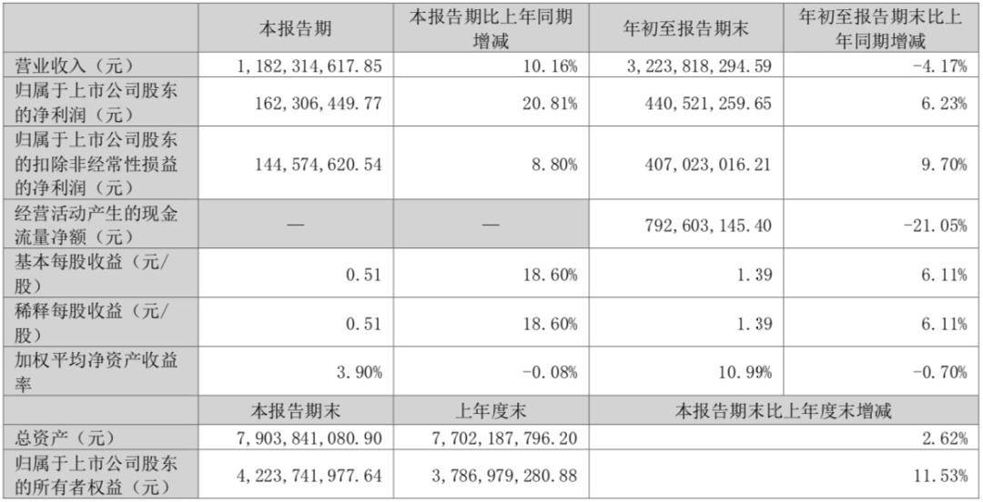 微信图片_20231102134805.png